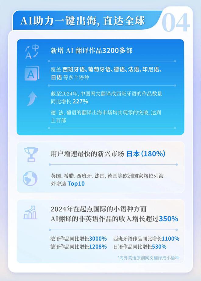 24中国网络文学发展研究报告j9九游会(中国)网站20(图9)