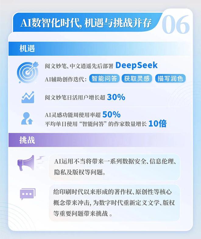 24中国网络文学发展研究报告j9九游会(