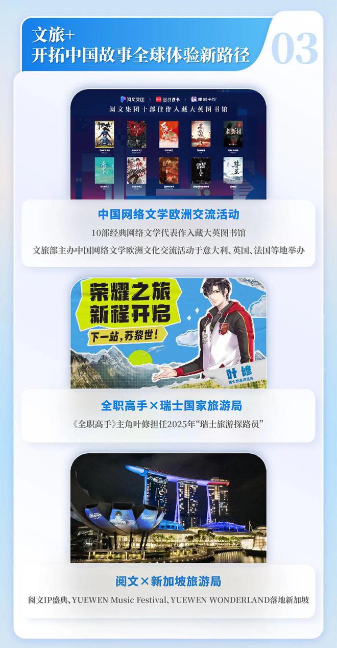 24中国网络文学发展研究报告j9九游会(中国)网站20(图4)