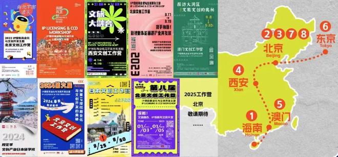 权-变现闭环！AIGC时代文旅IP开发生