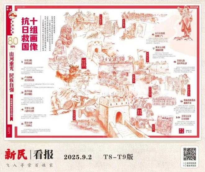 月3日·上海早新闻九游会J9入口9(图7) 月3日·上海早新闻九游会J9入口9(图7)