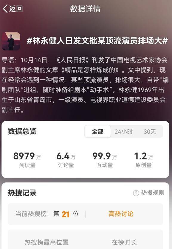 意修改剧本杨幂、赵丽颖、肖战受争议九游会j9登录林永健发文痛批顶流随(图13)