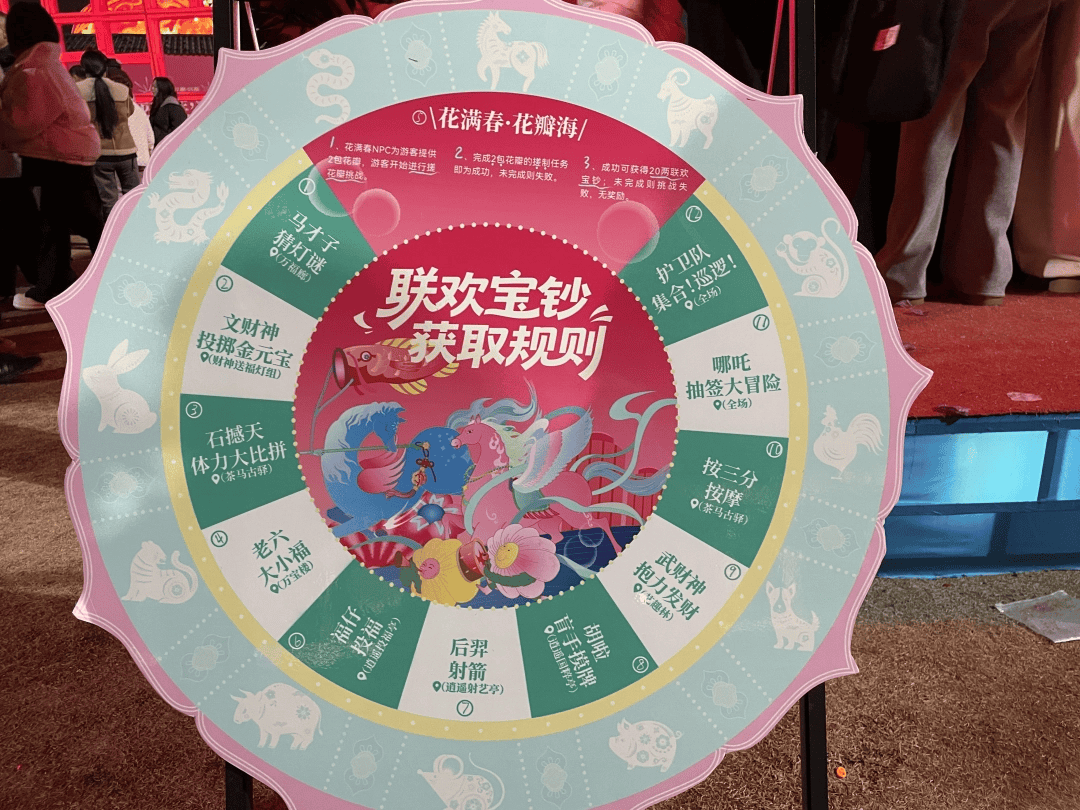 ！2026观山湖灯会庙市璀璨启幕九游会登录j9入口一城灯火一城春(图2)